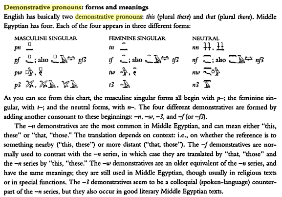 Ancient Egyptian Hieroglyphic Porn - Language Log Â» \