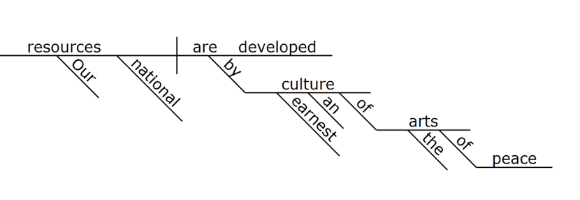 sentence diagramming app