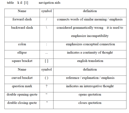 Free grammar essays and papers   123helpme.com