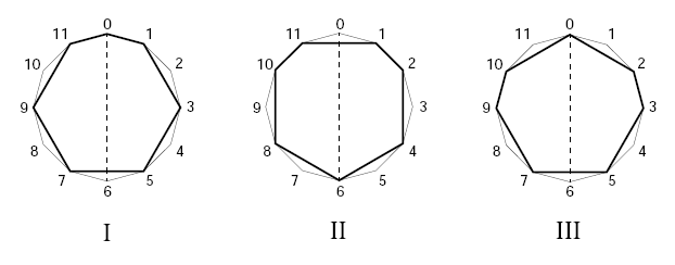 Ebecho - Fatebe A Quiet Pattern (Orange Ed.), JRP