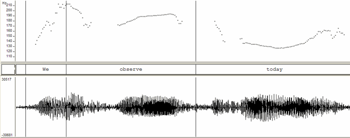 how to change pitch in sax and dotty