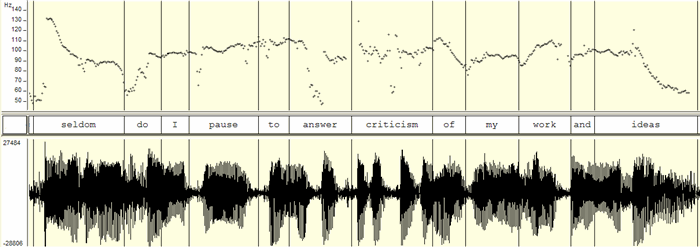 how to change pitch in sax and dotty