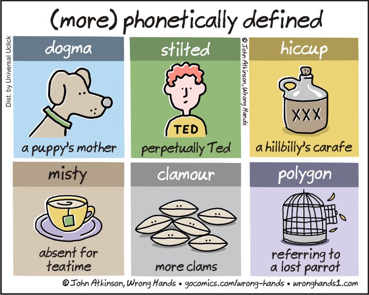 What Does Phonetic Mean