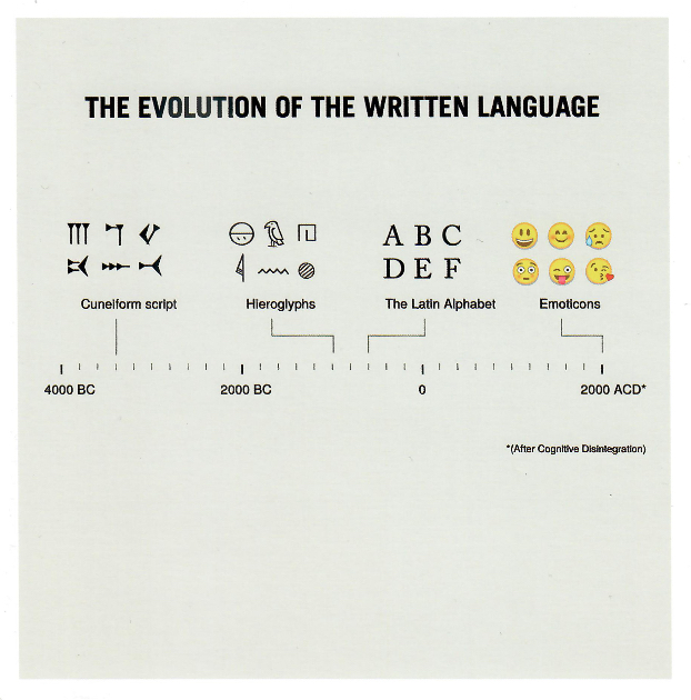 writing smiley